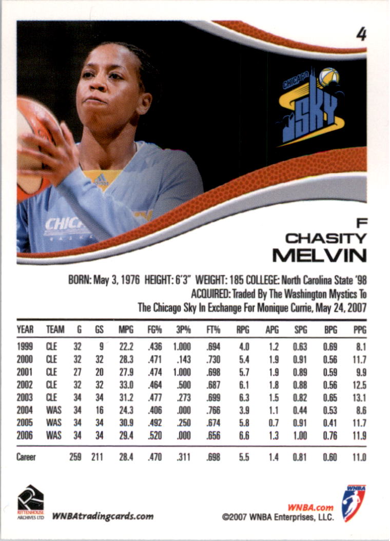 B0492- 2007 WNBA Basketball Card #s 1-90 +Inserts -You Pick- 15+ FREE US SHIP