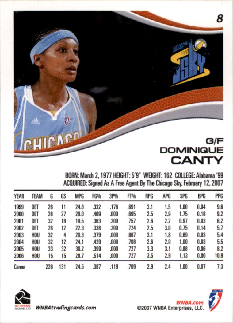 B0492- 2007 WNBA Basketball Card #s 1-90 +Inserts -You Pick- 15+ FREE US SHIP