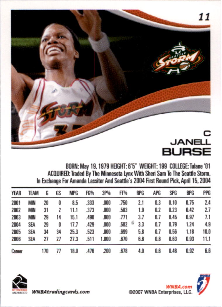 B0492- 2007 WNBA Basketball Card #s 1-90 +Inserts -You Pick- 15+ FREE US SHIP