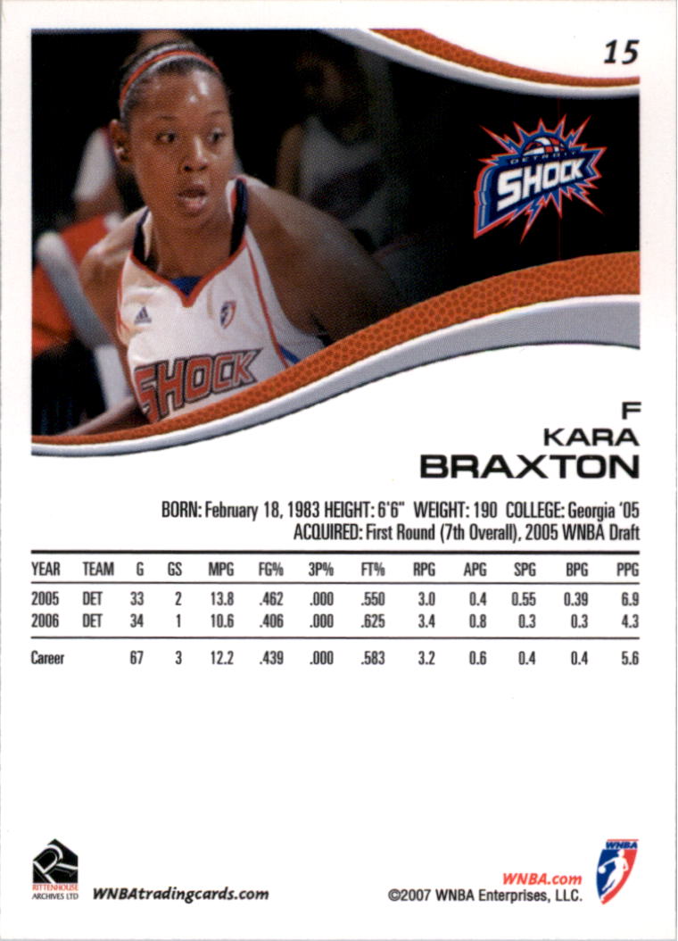 B0492- 2007 WNBA Basketball Card #s 1-90 +Inserts -You Pick- 15+ FREE US SHIP