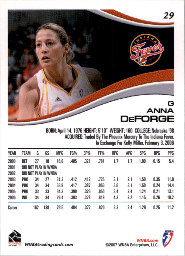 B0492- 2007 WNBA Basketball Card #s 1-90 +Inserts -You Pick- 15+ FREE US SHIP