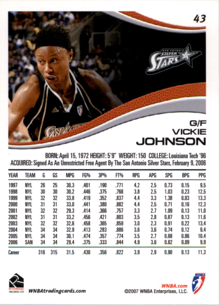 B0492- 2007 WNBA Basketball Card #s 1-90 +Inserts -You Pick- 15+ FREE US SHIP