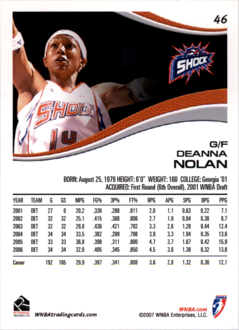 B0492- 2007 WNBA Basketball Card #s 1-90 +Inserts -You Pick- 15+ FREE US SHIP