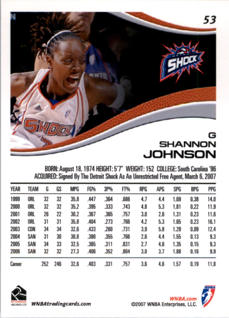 B0492- 2007 WNBA Basketball Card #s 1-90 +Inserts -You Pick- 15+ FREE US SHIP