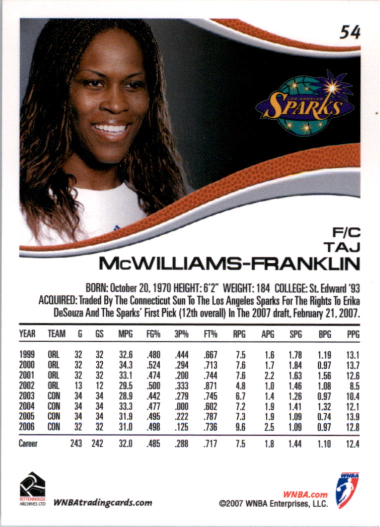 B0492- 2007 WNBA Basketball Card #s 1-90 +Inserts -You Pick- 15+ FREE US SHIP