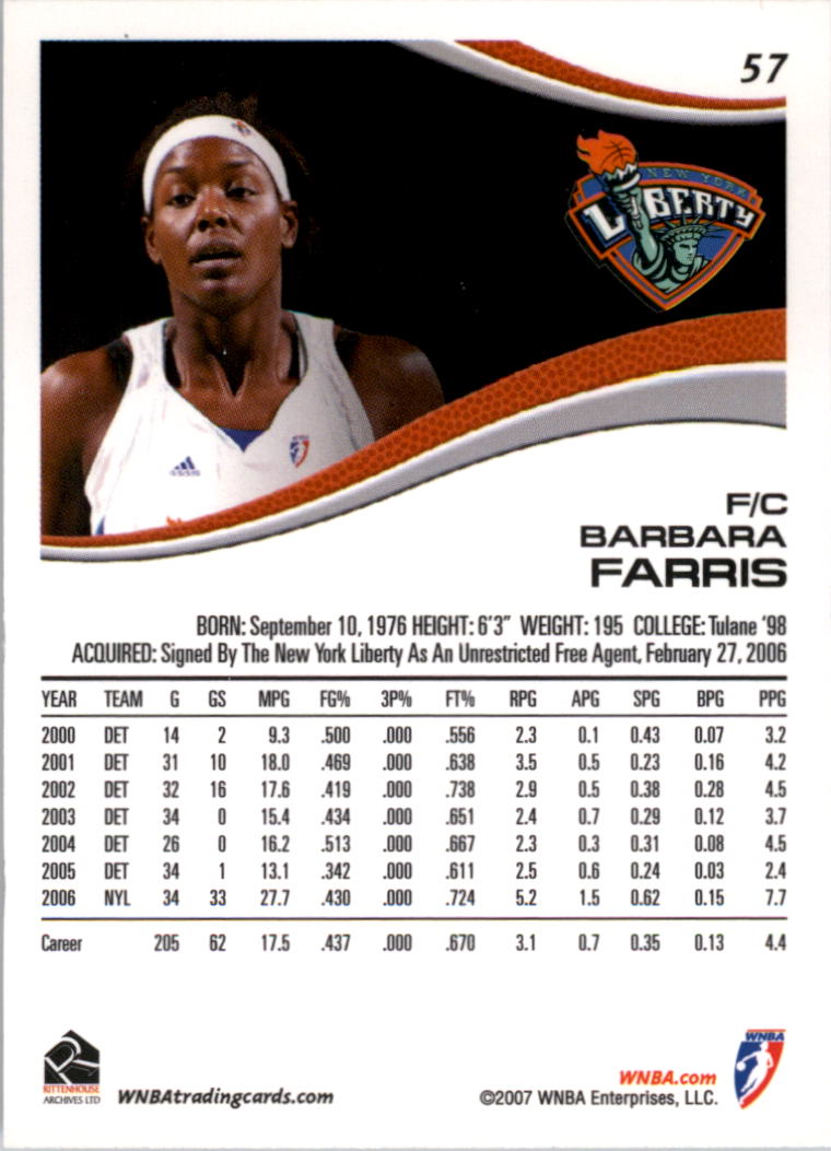 B0492- 2007 WNBA Basketball Card #s 1-90 +Inserts -You Pick- 15+ FREE US SHIP