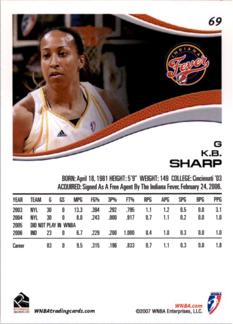 B0492- 2007 WNBA Basketball Card #s 1-90 +Inserts -You Pick- 15+ FREE US SHIP