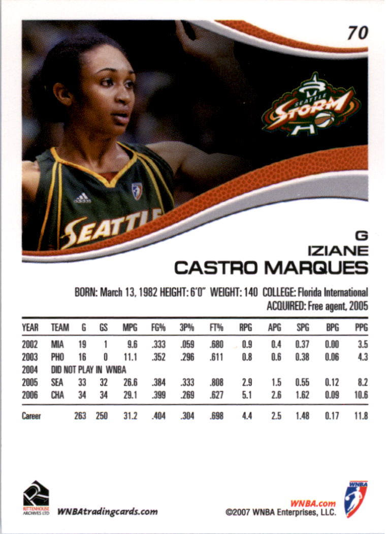 B0492- 2007 WNBA Basketball Card #s 1-90 +Inserts -You Pick- 15+ FREE US SHIP