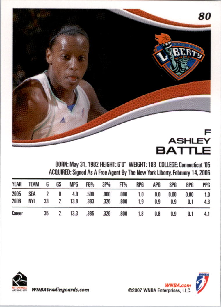 B0492- 2007 WNBA Basketball Card #s 1-90 +Inserts -You Pick- 15+ FREE US SHIP