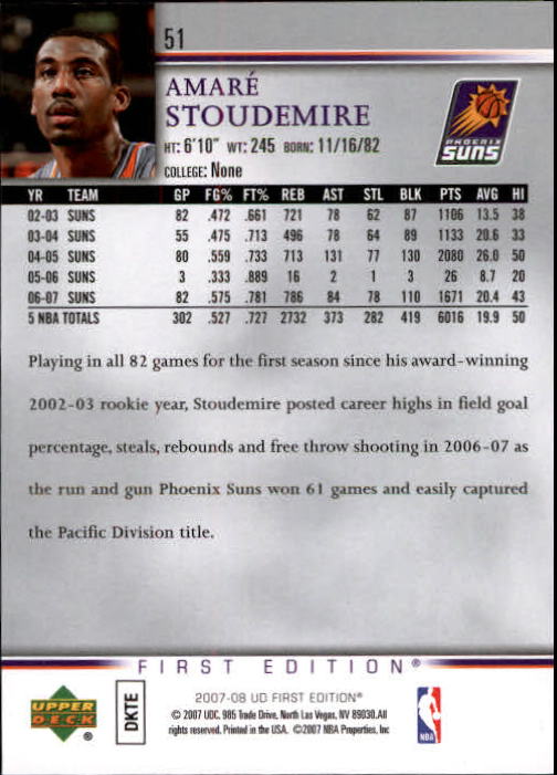 2007-08 Upper Deck First Edition Basketball YOU PICK - Picture 103 of 454
