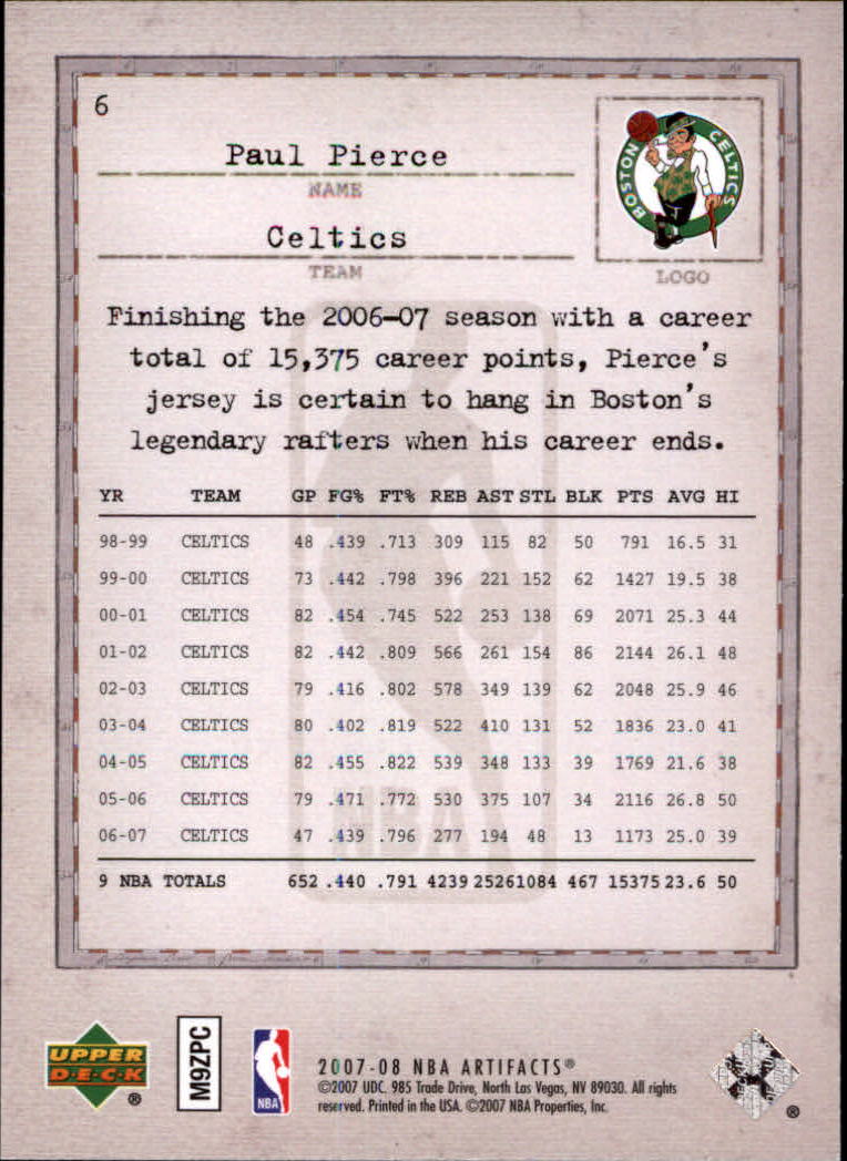 2007/2008 Artifacts (Upper Deck) Basketball - Picture 5 of 108