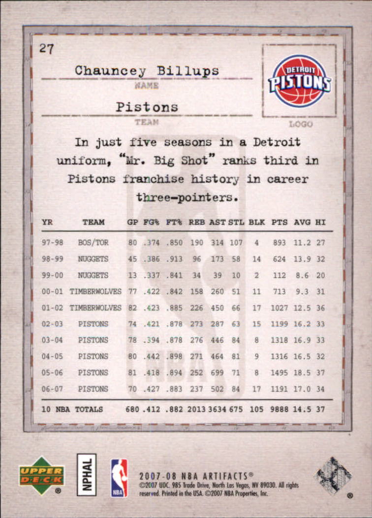 2007/2008 Artifacts (Upper Deck) Basketball - Picture 23 of 108