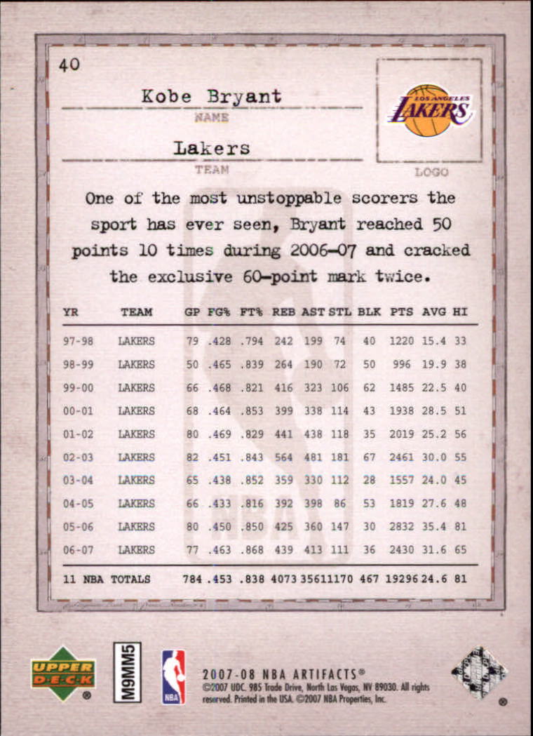 2007/2008 Artifacts (Upper Deck) Basketball - Picture 31 of 108
