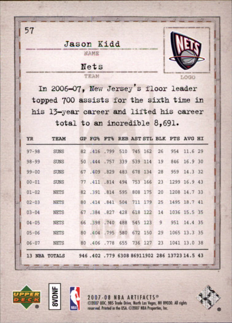 2007/2008 Artifacts (Upper Deck) Basketball - Picture 43 of 108