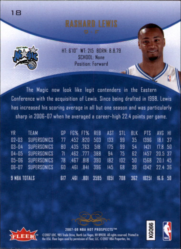 2007/2008 Fleer Hot Prospects Basketball "Main Set" Base Cards - Picture 29 of 112