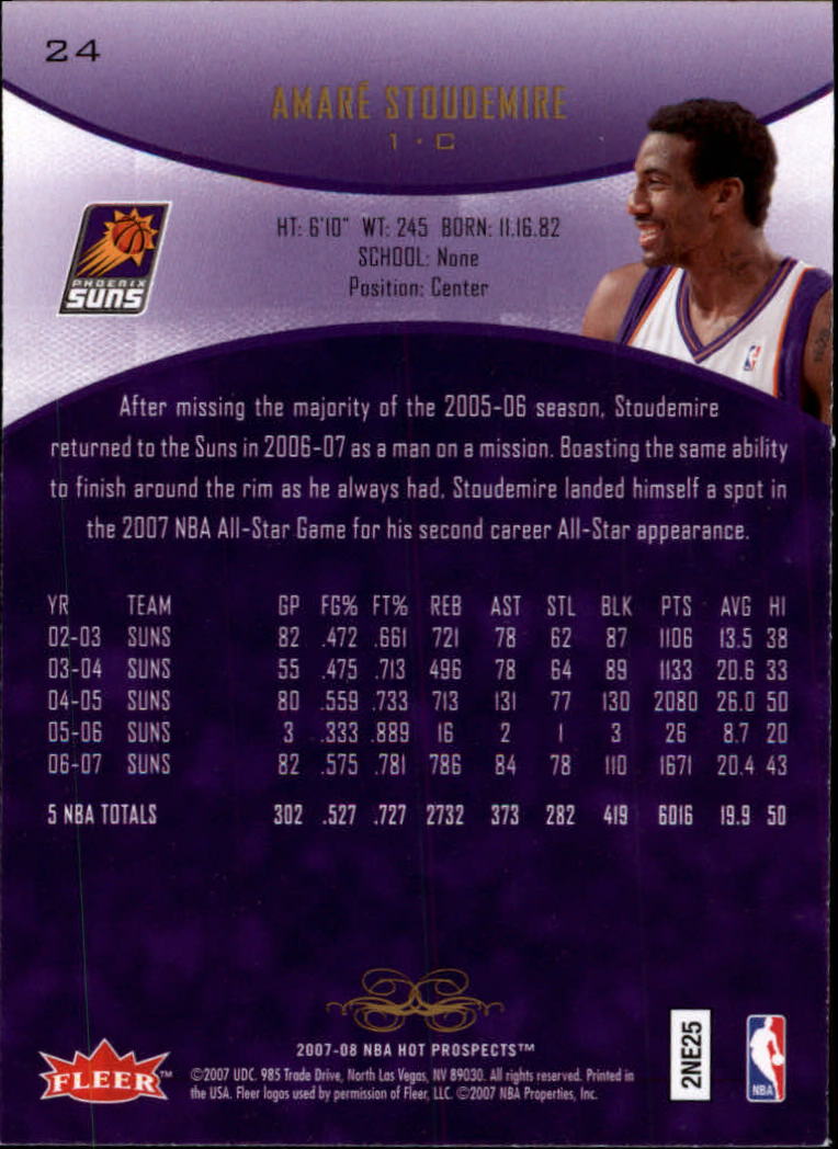 2007/2008 Fleer Hot Prospects Basketball "Main Set" Base Cards - Picture 39 of 112