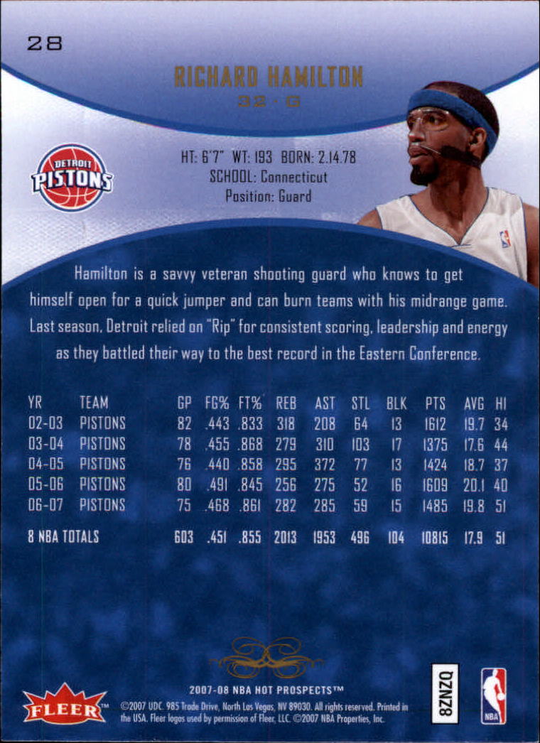 2007/2008 Fleer Hot Prospects Basketball "Main Set" Base Cards - Picture 47 of 112
