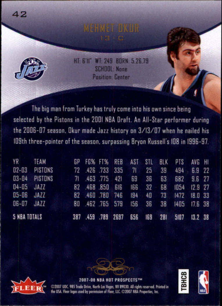 2007/2008 Fleer Hot Prospects Basketball "Main Set" Base Cards - Picture 75 of 112