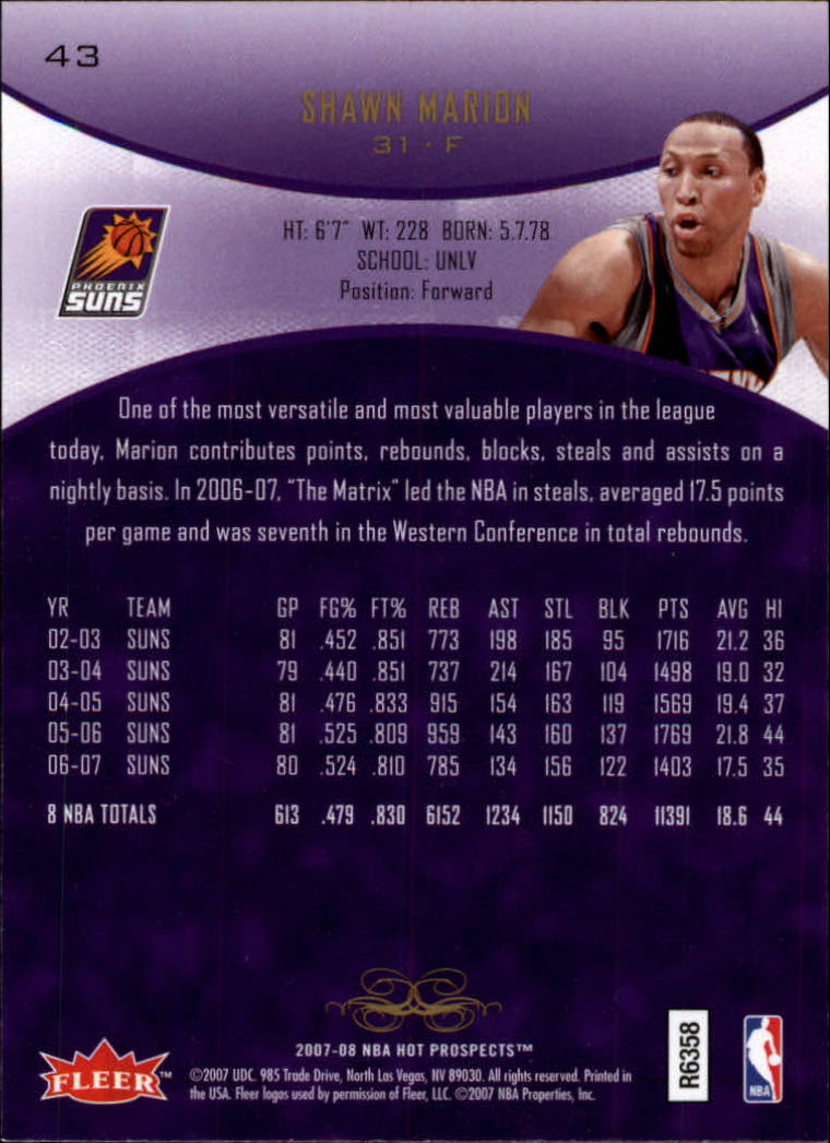 2007/2008 Fleer Hot Prospects Basketball "Main Set" Base Cards - Picture 77 of 112