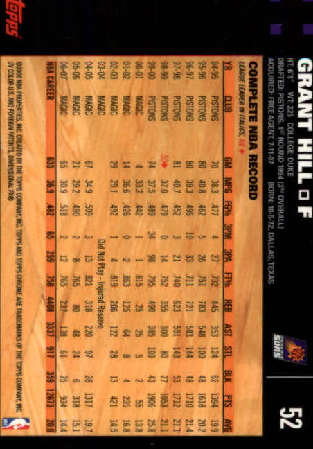 2007-08 Topps Chrome Basketball "Main Set" Cards #1 to #159 Rookies and Veterans - Picture 73 of 267