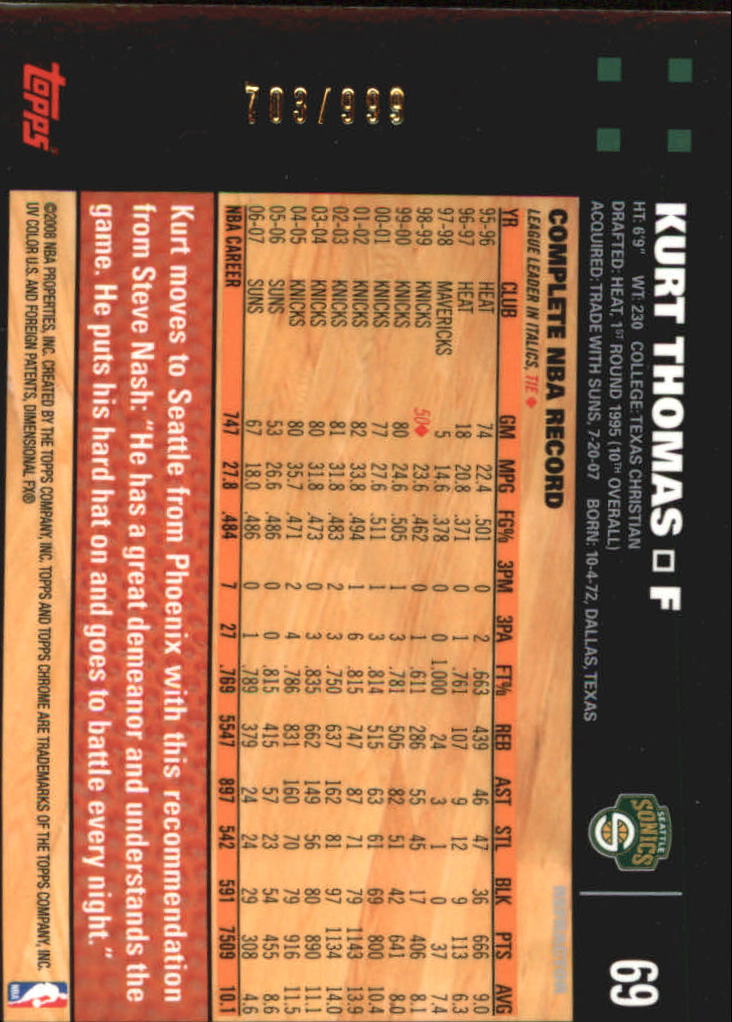 Inserto "Rifrattori" Topps Chrome Basketball 2007-08 e schede parallele - Foto 27 di 169