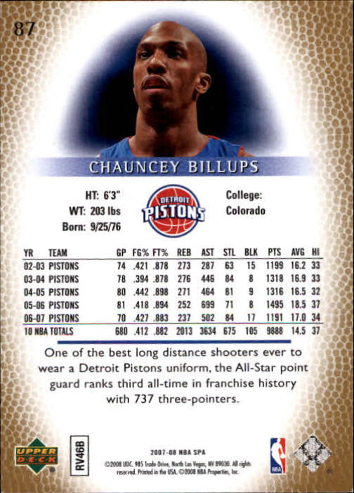 2007/2008 SP Authentic (Upper Deck) Basketball - Picture 175 of 269