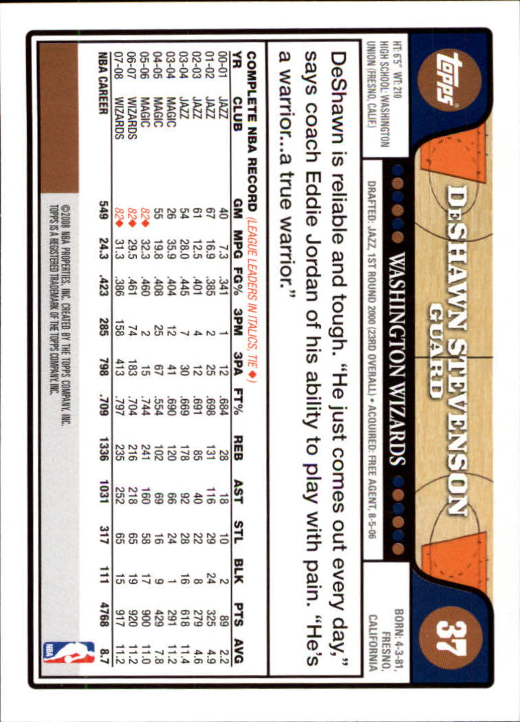 2008-09 Topps Basketball Card Pick - Picture 61 of 391