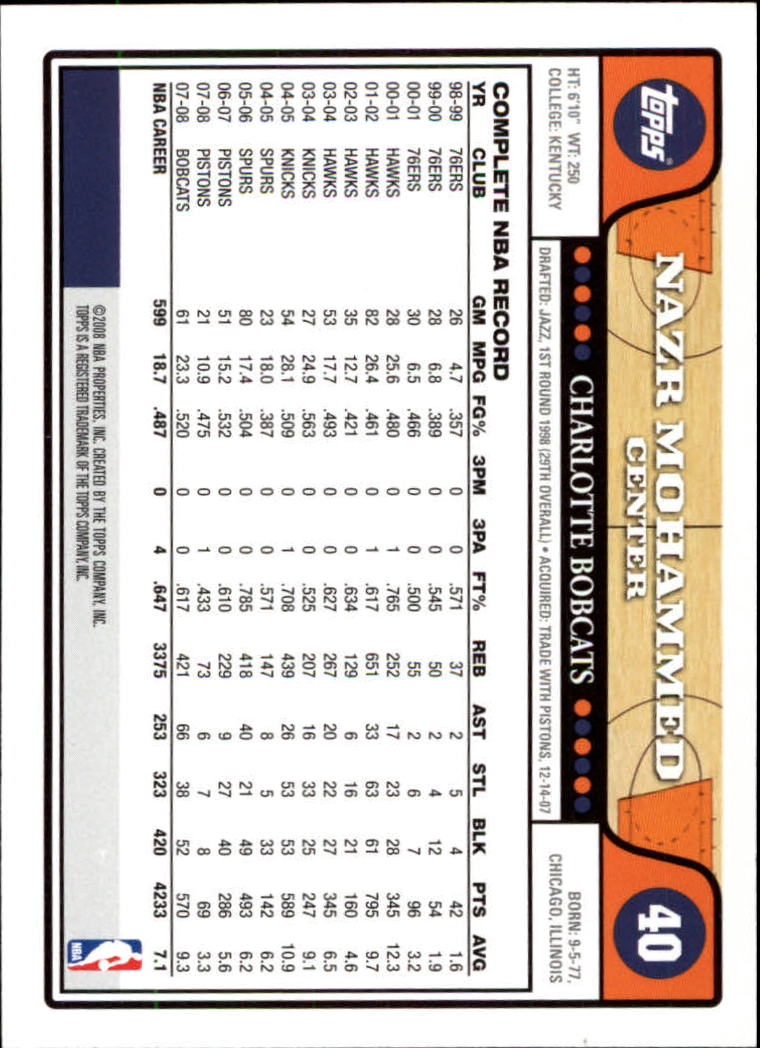 2008-09 Topps Basketball Card Pick - Picture 67 of 391