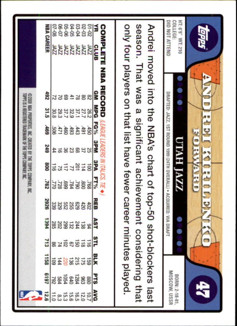 2008-09 Topps Basketball Card Pick - Picture 81 of 391