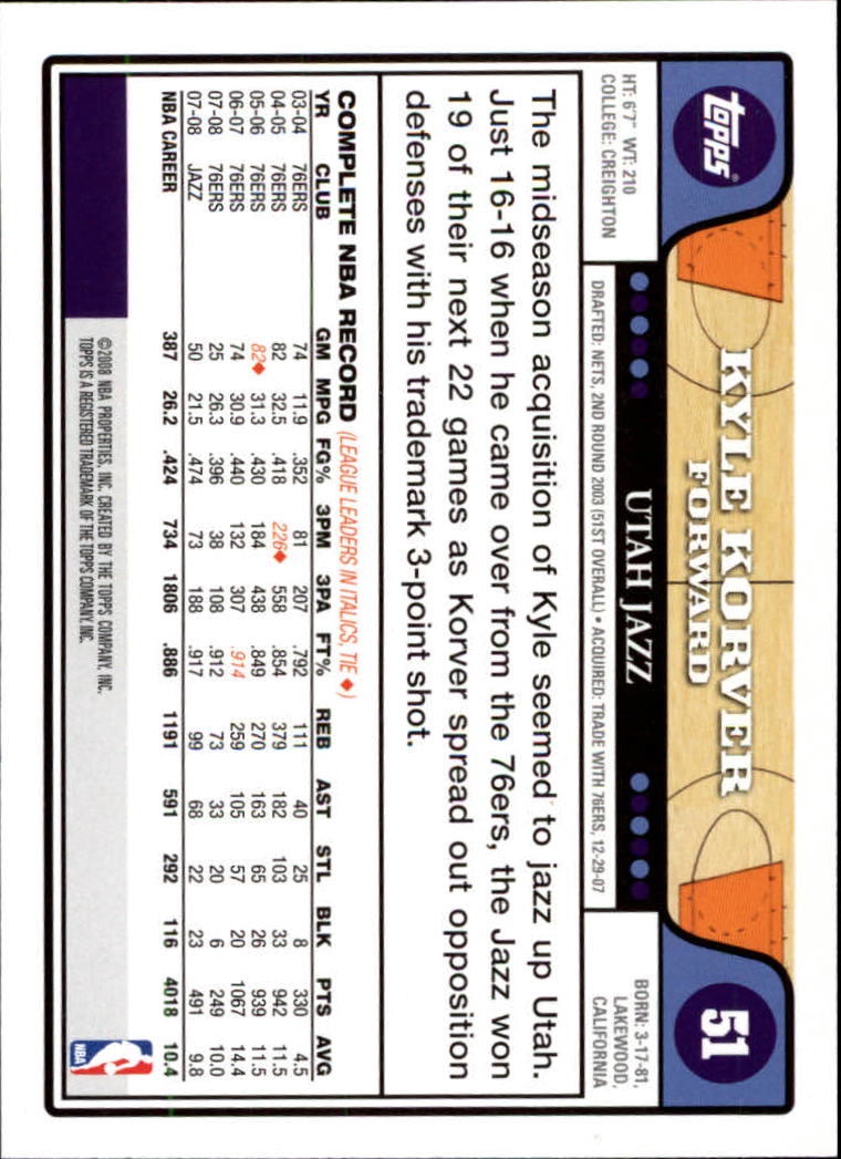 2008-09 Topps Basketball Card Pick - Picture 89 of 391