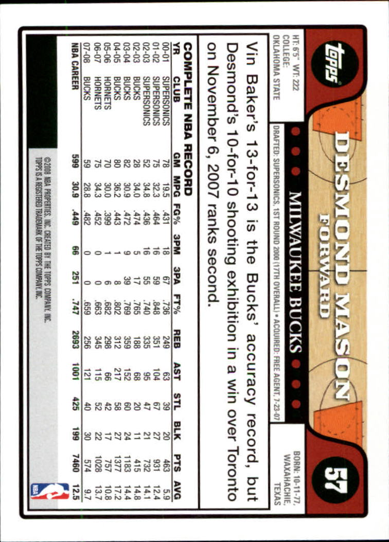 2008-09 Topps Basketball Card Pick - Picture 101 of 391