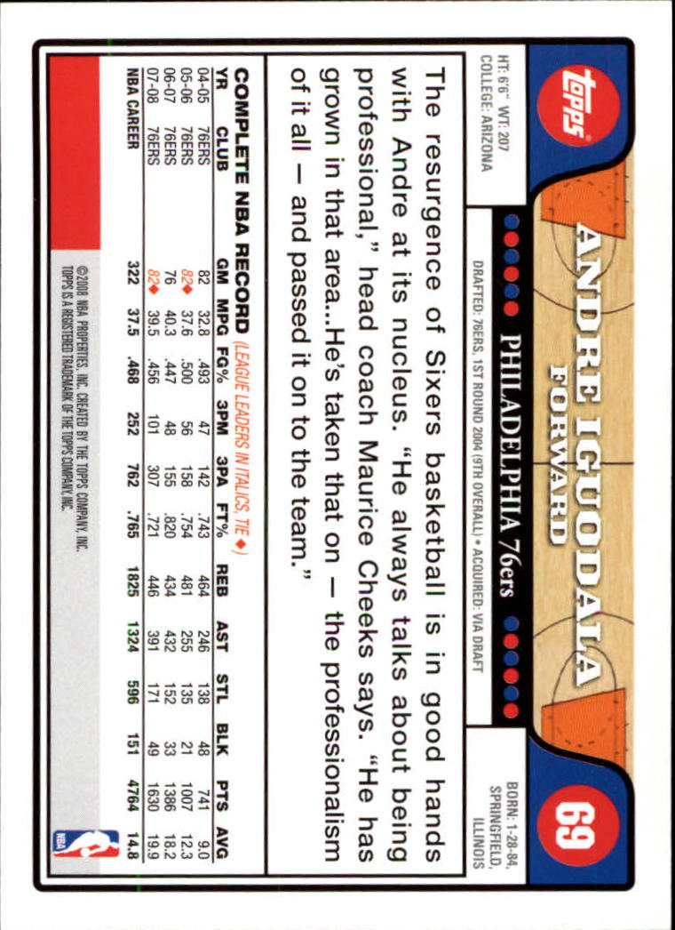 2008-09 Topps Basketball Card Pick - Picture 125 of 391