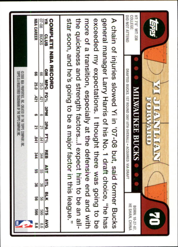 2008-09 Topps Basketball Card Pick - Picture 127 of 391