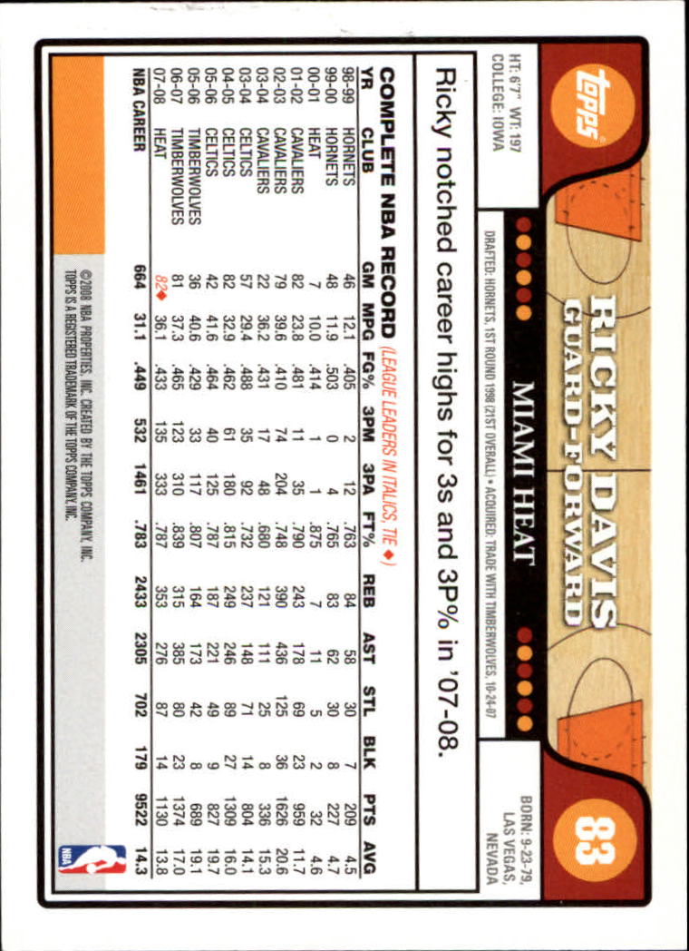 2008-09 Topps Basketball Card Pick - Picture 153 of 391