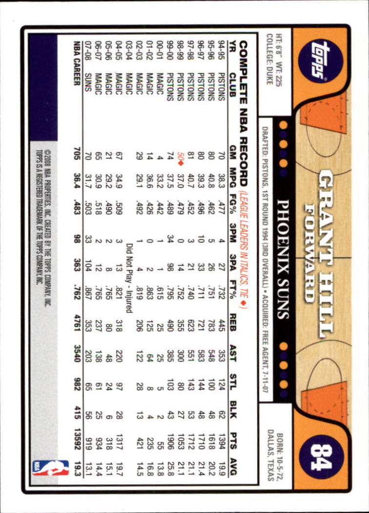 2008-09 Topps Basketball Card Pick - Picture 155 of 391