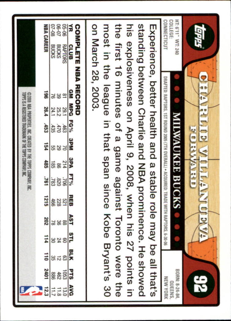 2008-09 Topps Basketball Card Pick - Picture 171 of 391