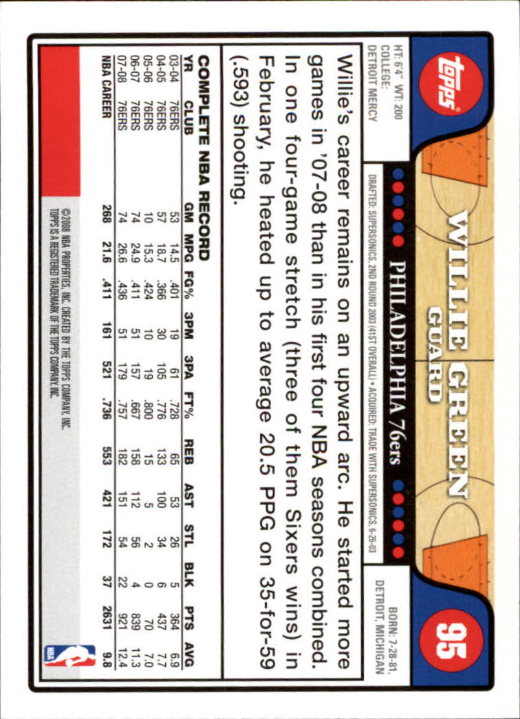 2008-09 Topps Basketball Card Pick - Picture 177 of 391