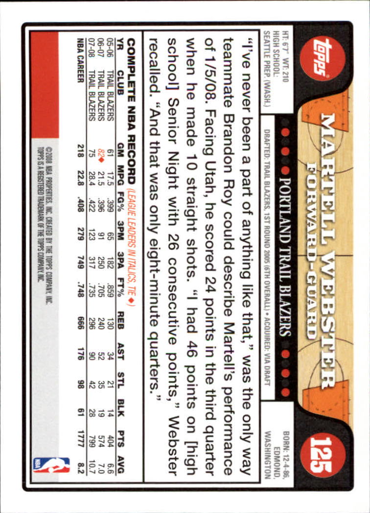 2008-09 Topps Basketball Card Pick - Picture 233 of 391