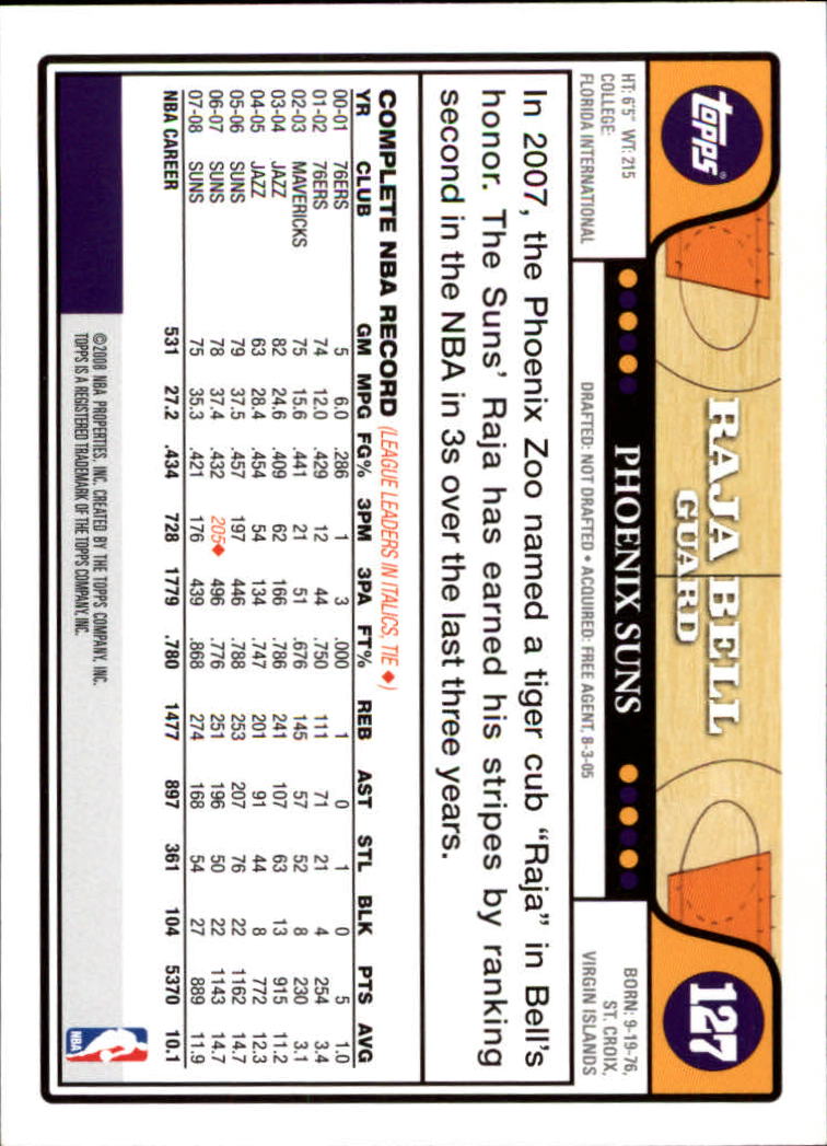 2008-09 Topps Basketball Card Pick - Picture 237 of 391