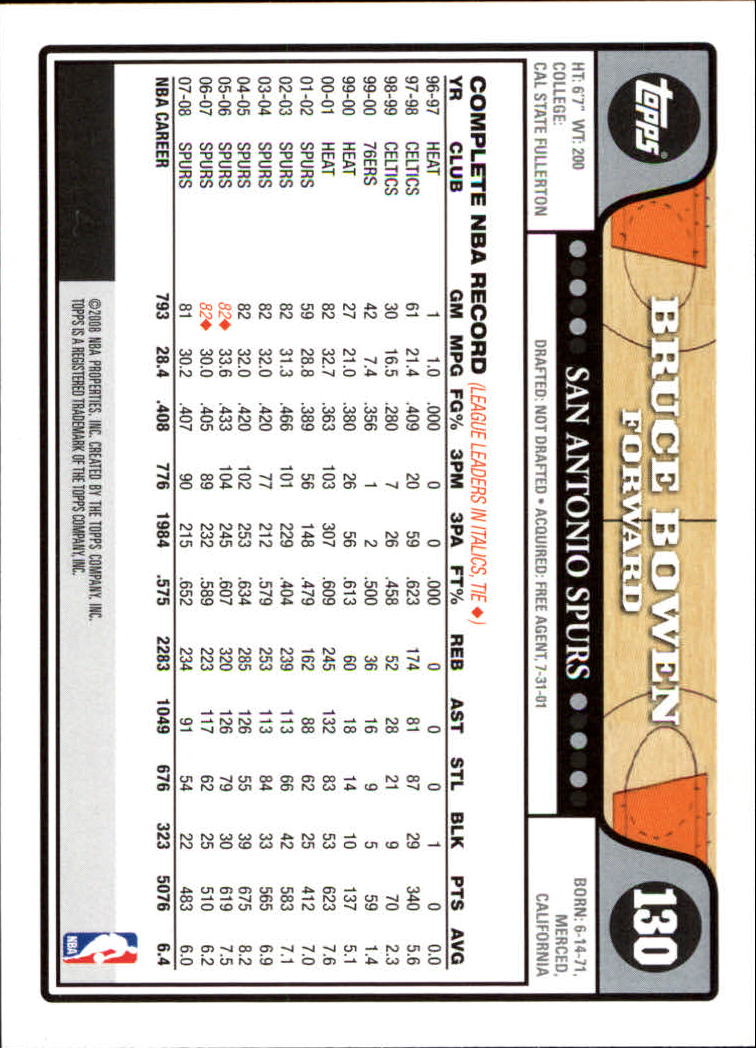 2008-09 Topps Basketball Card Pick - Picture 243 of 391