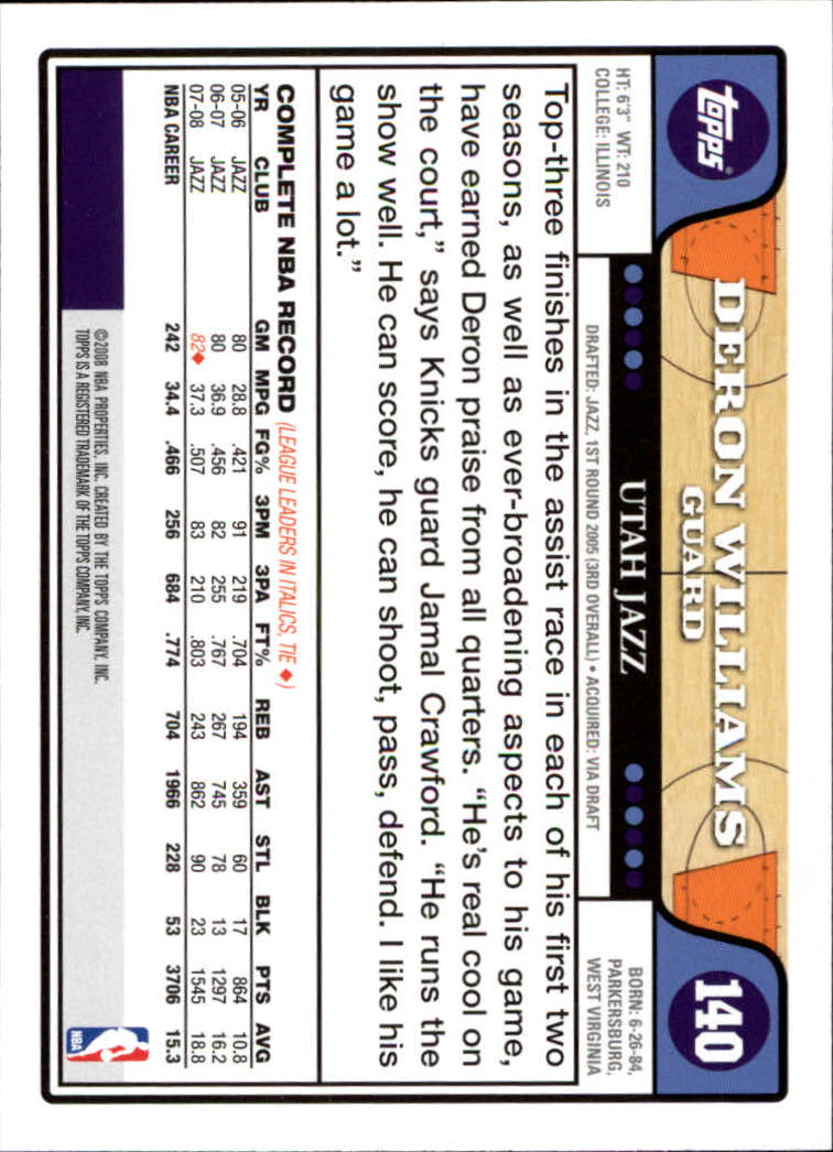 2008-09 Topps Basketball Card Pick - Picture 263 of 391