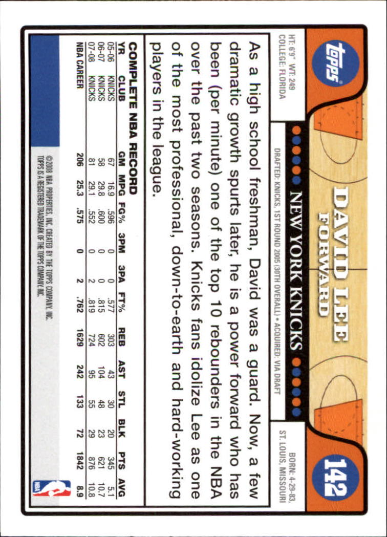 2008-09 Topps Basketball Card Pick - Picture 267 of 391