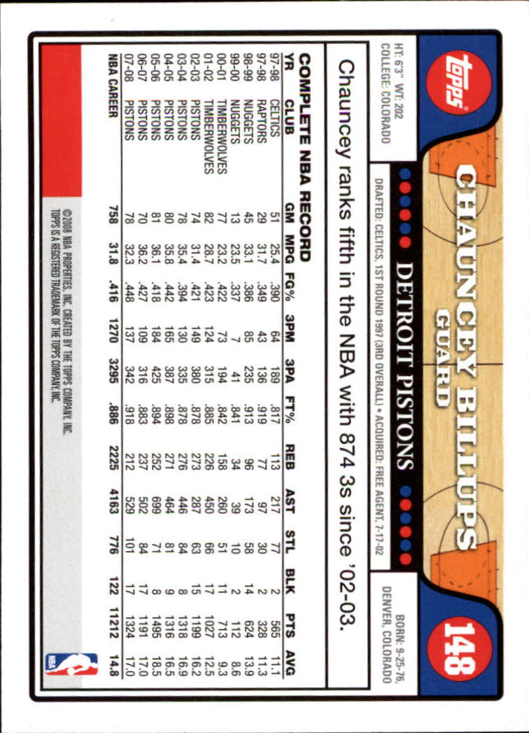 2008-09 Topps Basketball Card Pick - Picture 279 of 391