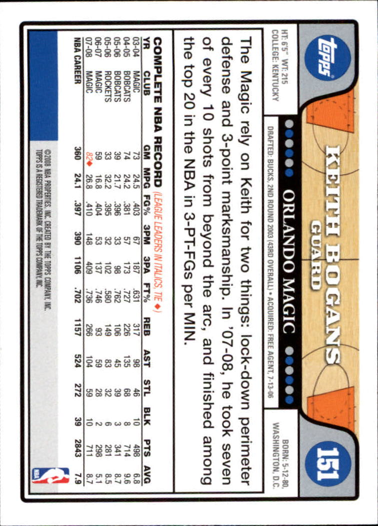 2008-09 Topps Basketball Card Pick - Picture 285 of 391