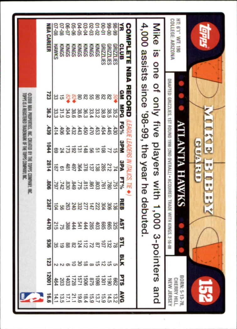 2008-09 Topps Basketball Card Pick - Picture 287 of 391