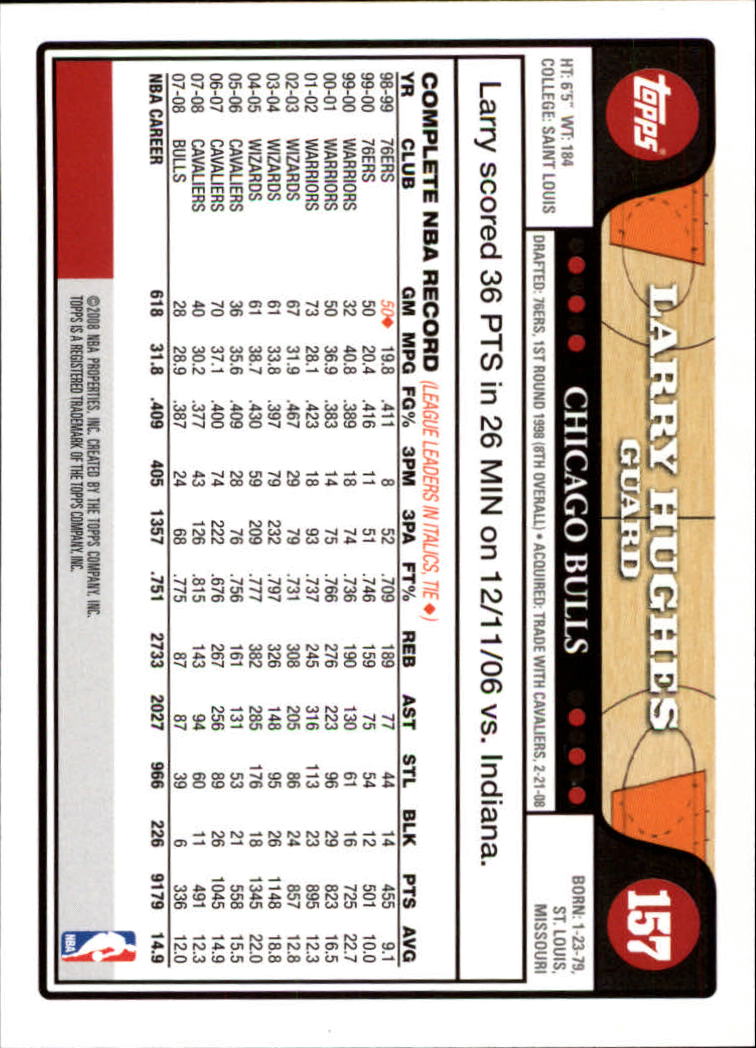 2008-09 Topps Basketball Card Pick - Picture 297 of 391