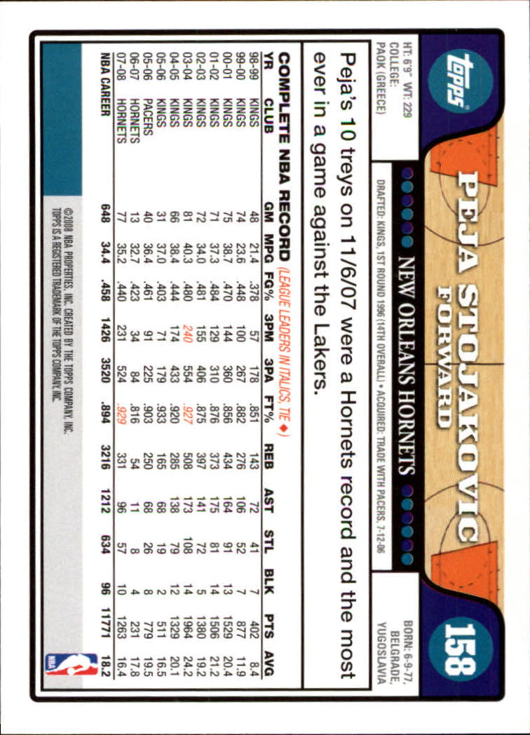 2008-09 Topps Basketball Card Pick - Picture 299 of 391