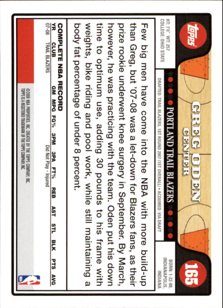 2008-09 Topps Basketball Card Pick - Picture 313 of 391