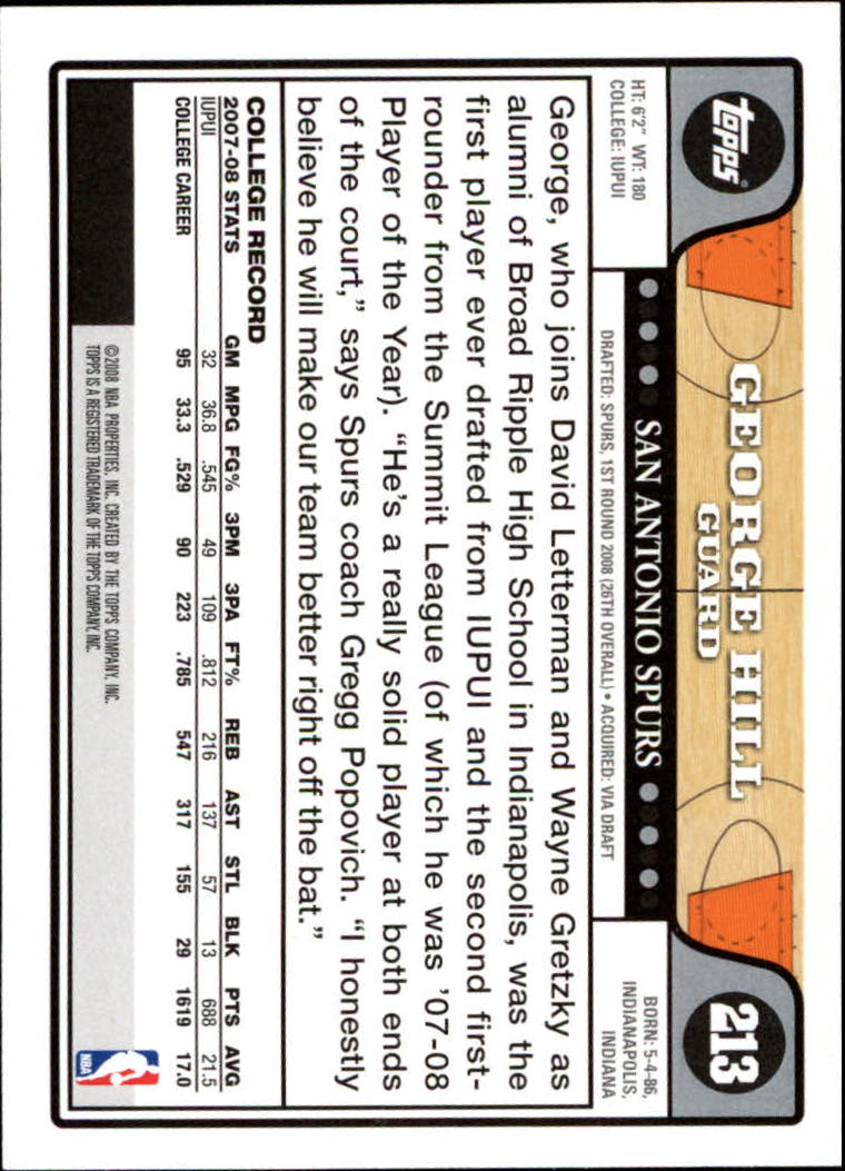 2008-09 Topps Basketball Card Pick - Picture 381 of 391