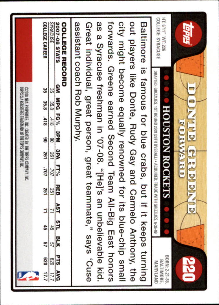 2008-09 Topps Basketball Card Pick - Picture 391 of 391